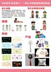 创意卡通周边产品展示