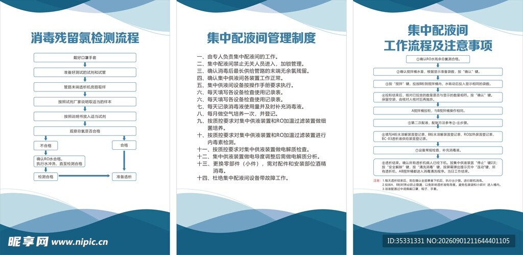 消毒流程和配液间制度牌