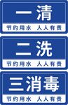 节约用水标语牌