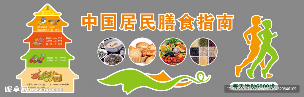 膳食指南