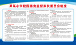 某小学膳食营养管理制度