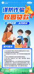 校园贷款谨防诈骗宣传海报