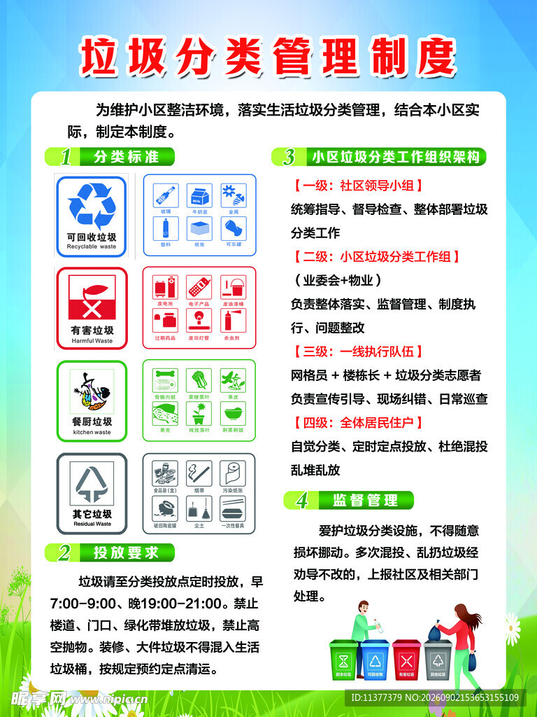 垃圾分类管理制度