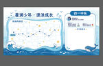 成长礼展板 星澜少年 逐浪成长