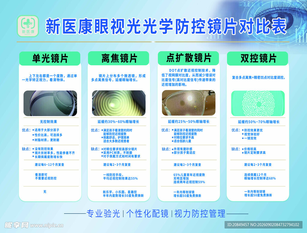 镜片品牌