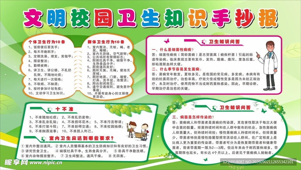 文明校园卫生知识手抄报展板海报