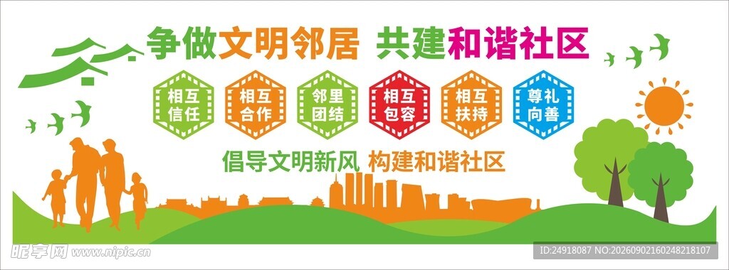 城市创建和谐文明社区宣传文化墙