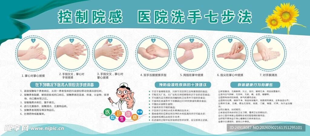医院控制院感七步洗手法制度展板