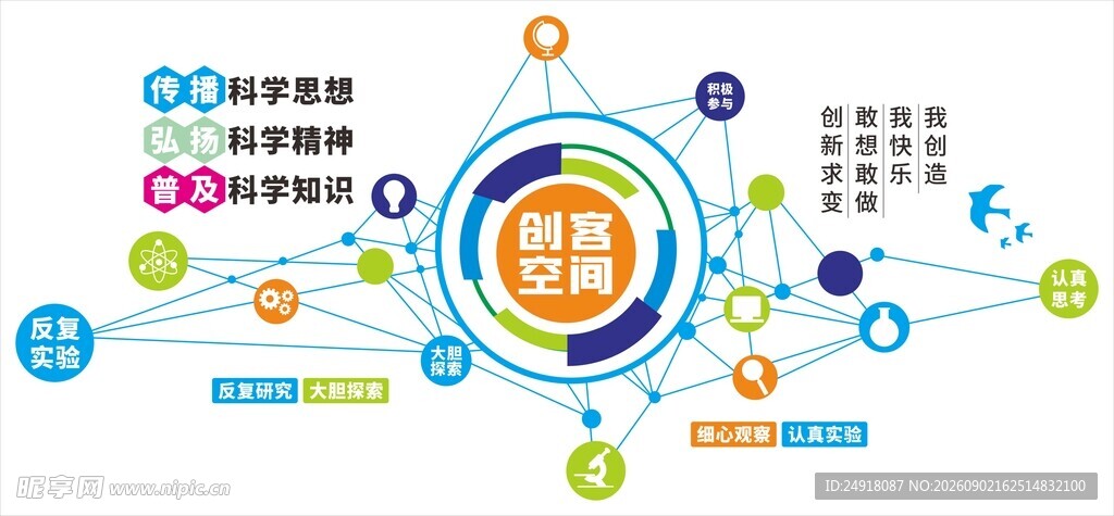 校园科技文化墙实验室海报展板图