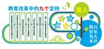 校园学校幼儿园文化墙展板背景墙