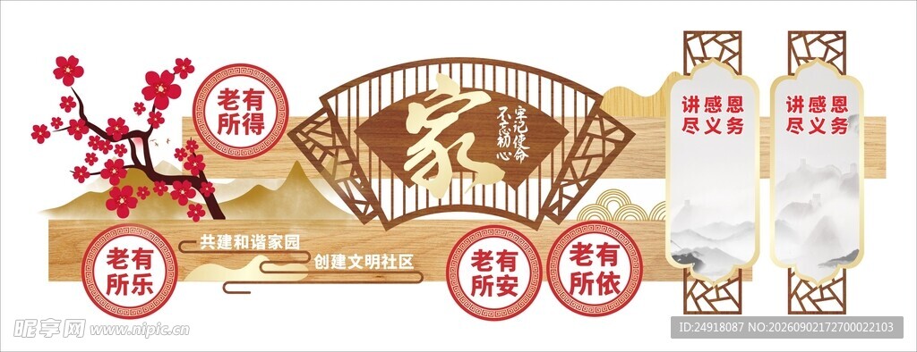 文明和谐社区城市创建文化墙标语