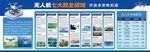 无人机海报