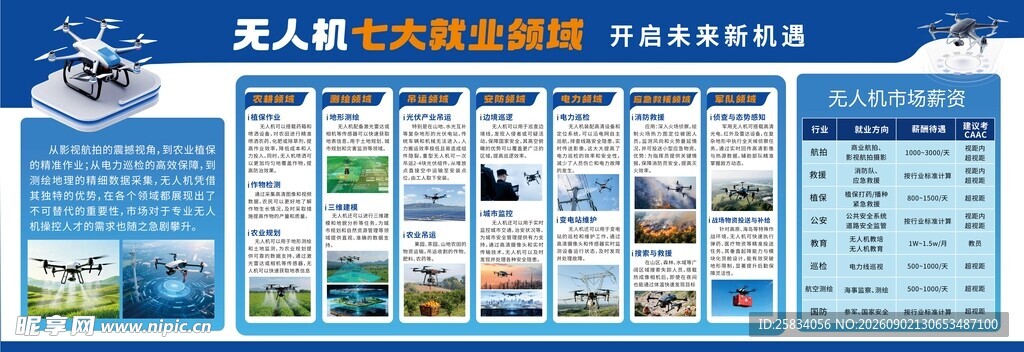 无人机海报