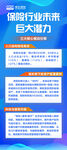 保险行业未来巨大潜力
