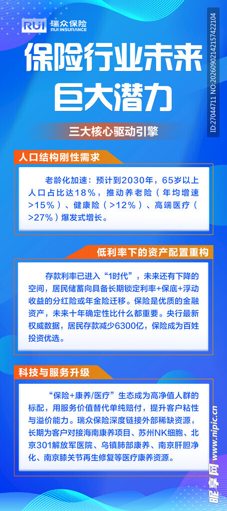 保险行业未来巨大潜力