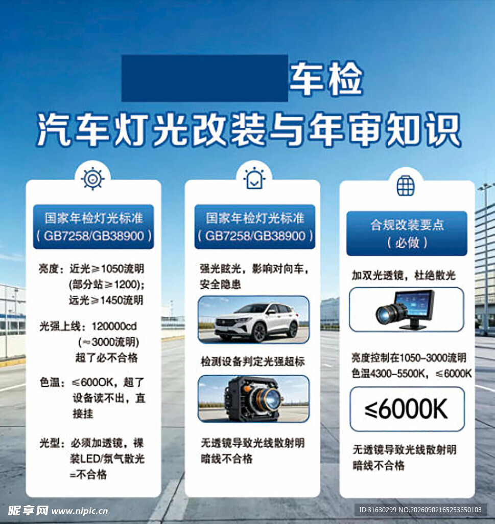 汽车灯光改装与年审知识