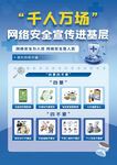 网络安全宣传进基层活动