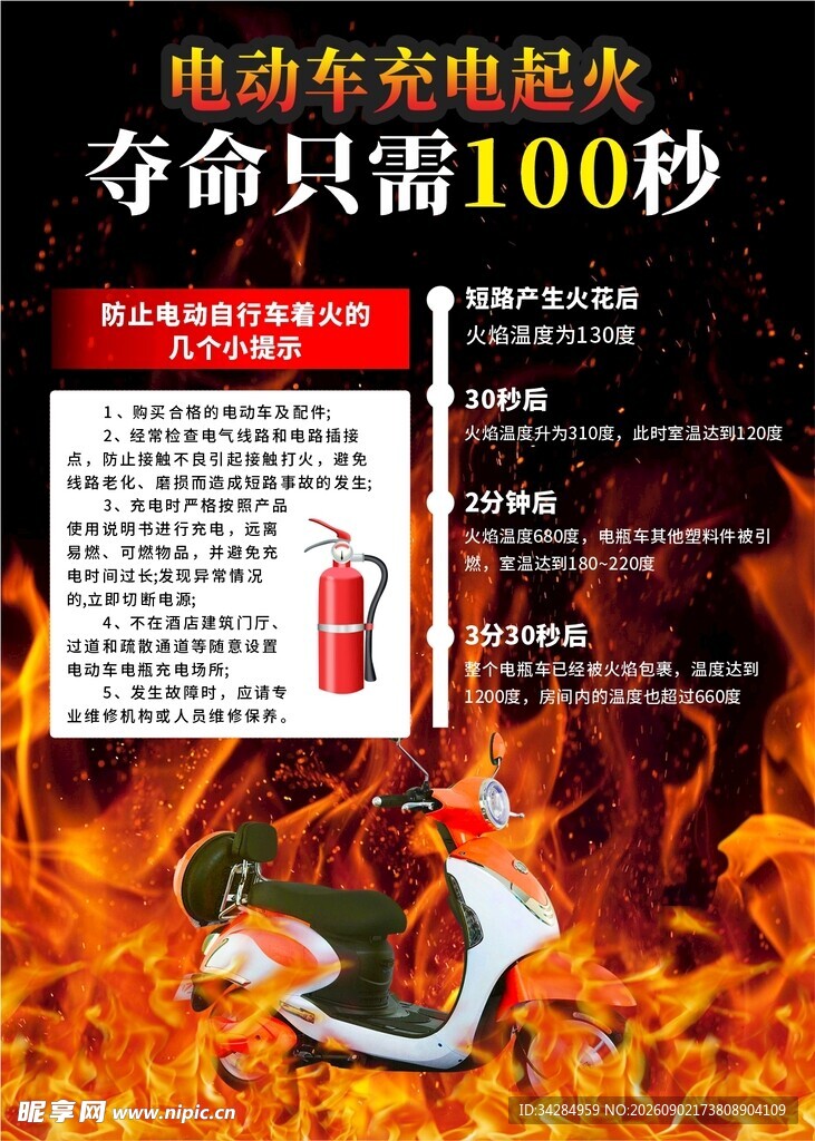 电动车充电安全警示