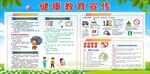 健康教育宣传展板展示
