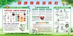 健康教育宣传栏海报