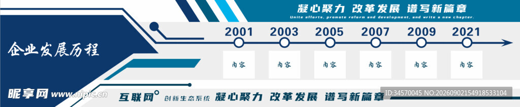 企业发展历程 文化墙  