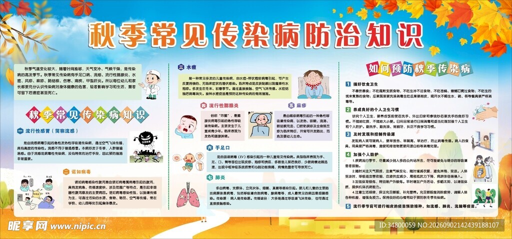 教育知识海报