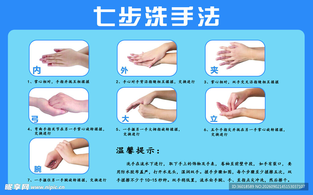 七步洗手法步骤图示