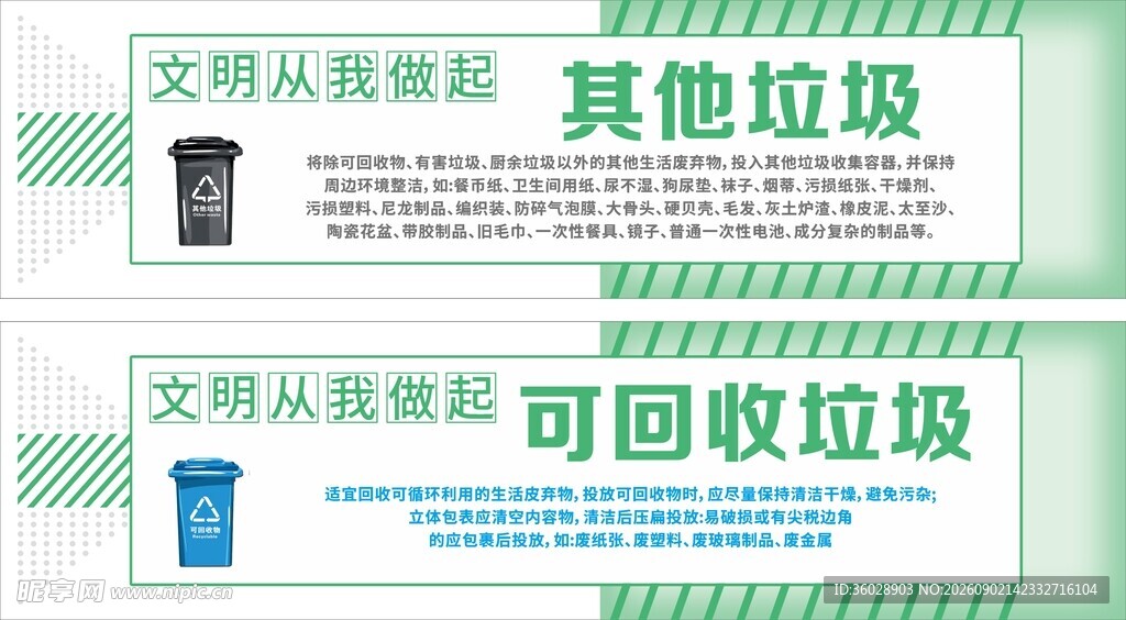 垃圾分类标识牌展示