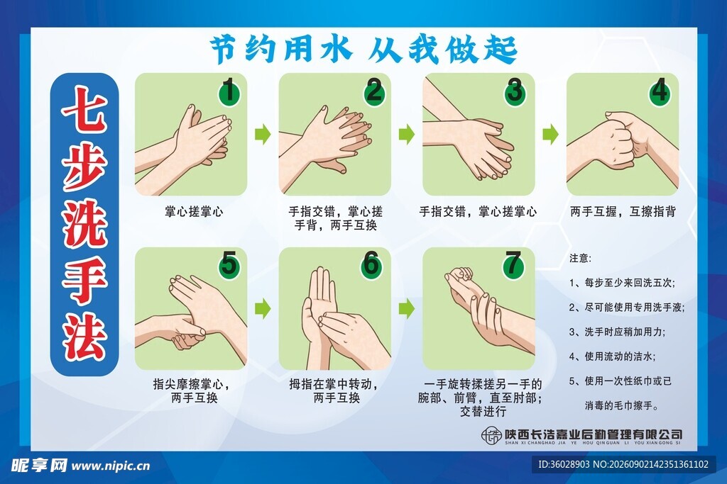 七步洗手法海报