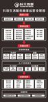 抖音生活服务商家运营图