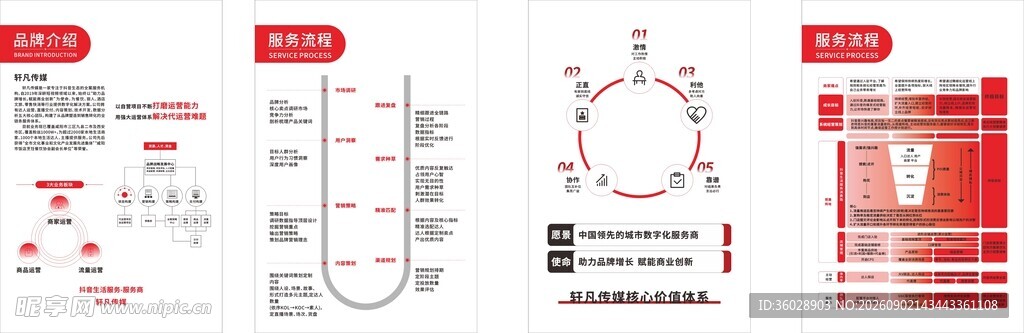 传媒公司服务流程图