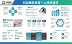 智能办公管理系统解决方案