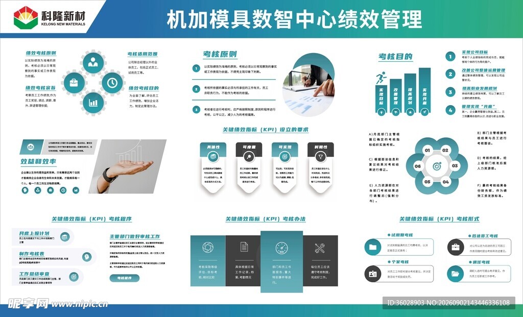 智能办公管理系统解决方案