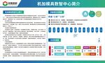 模具加工中心简介