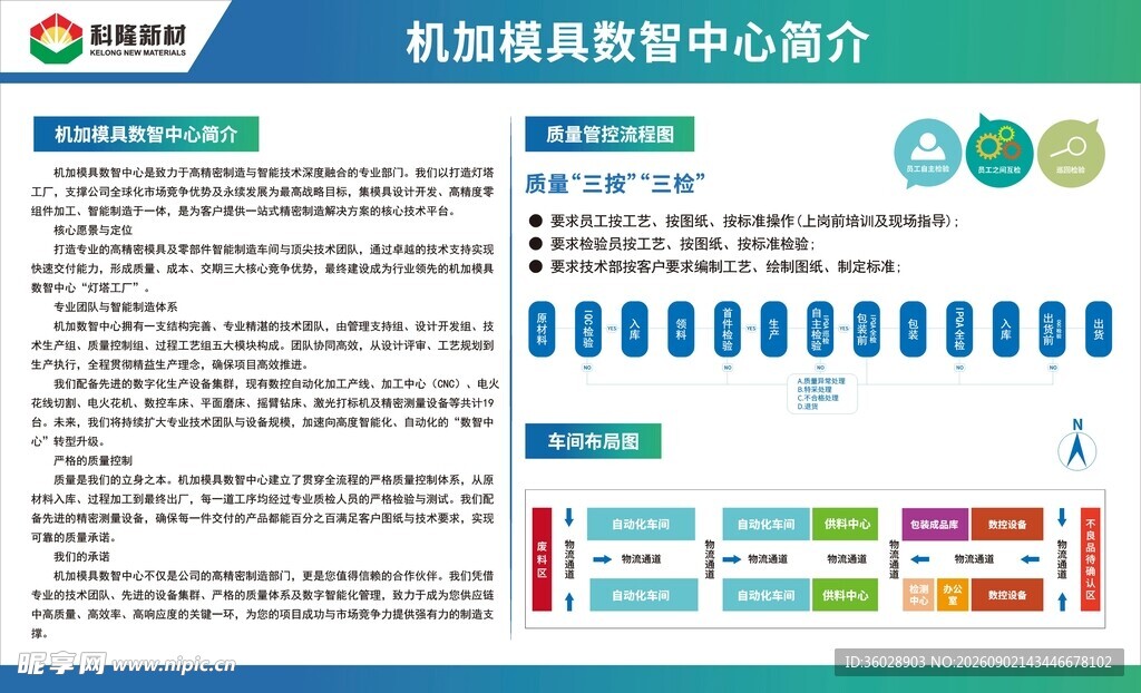模具加工中心简介