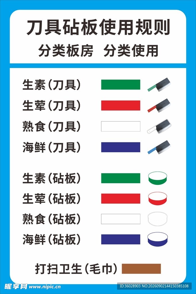 刀具砧板使用规则图示