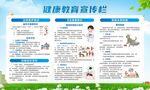 健康教育宣传栏