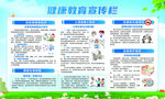 健康教育宣传栏