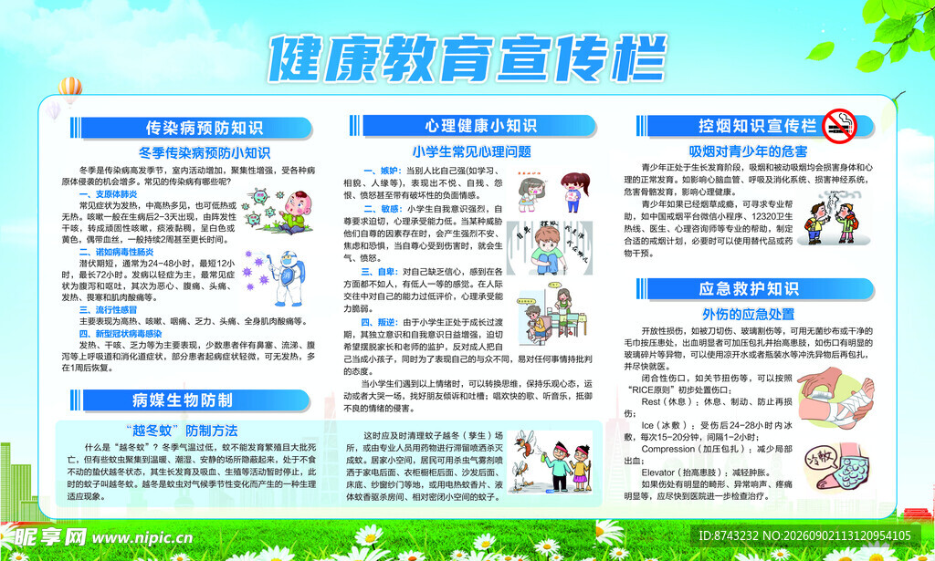健康教育宣传栏