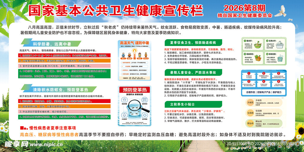 公共卫生健康