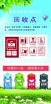 垃圾分类回收点宣传图