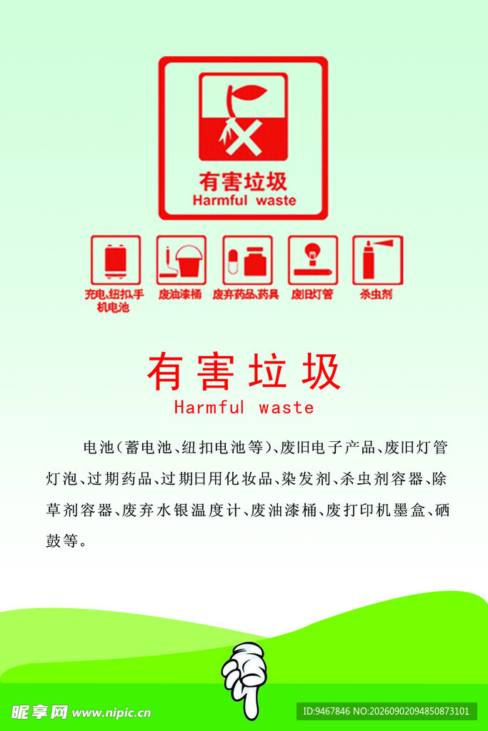 有害垃圾标识及分类说明