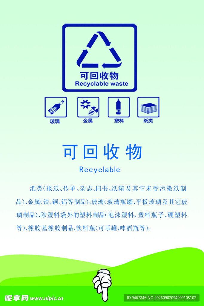 可回收物宣传页展示