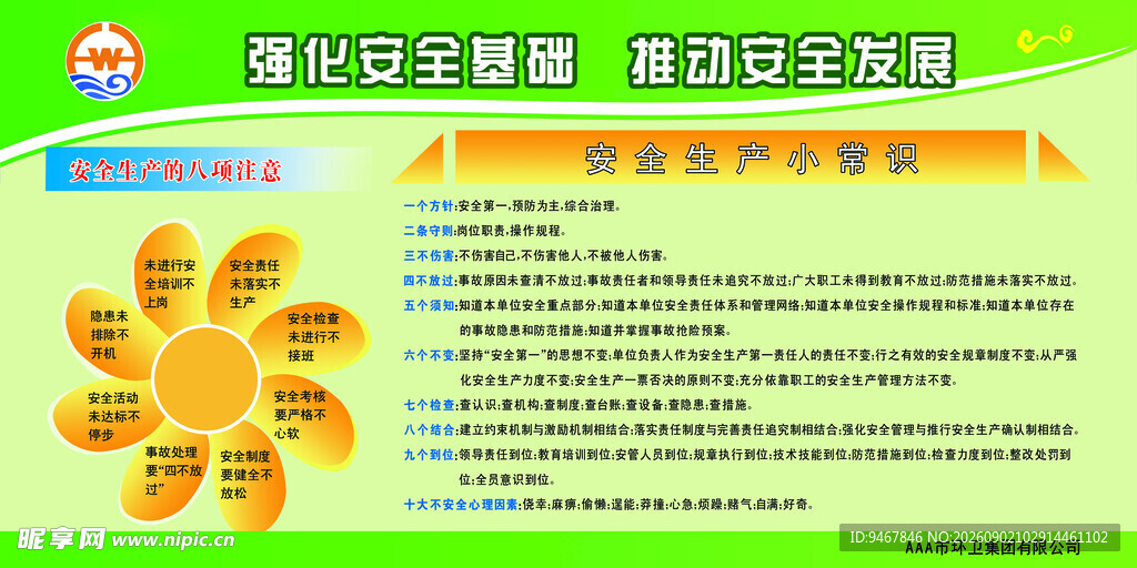 安全生产月知识宣传海报