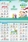 中国公民健康素养