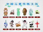 幼儿园中国元素传统文化形象墙 