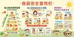食品安全
