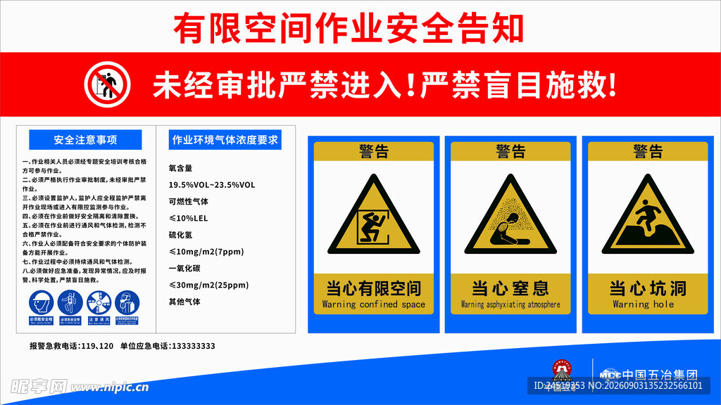 有限空间作业安全告知