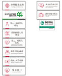 银行标识牌
