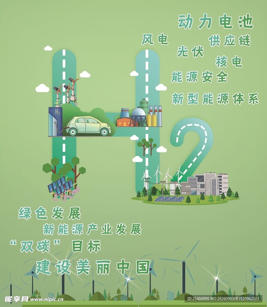 氢能源绿色未来愿景图